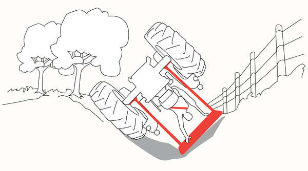 Roll Over Protection System (ROPS)