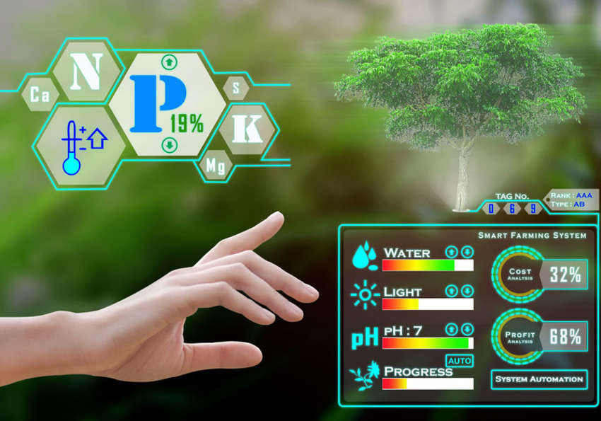 agriculture du futur